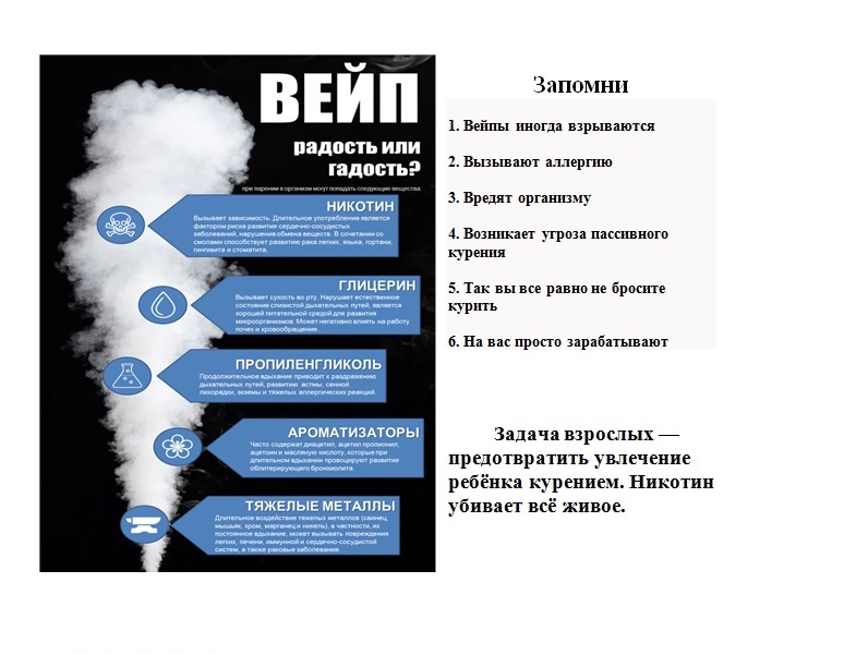 Об административной ответственности за курение табака и потребление никотинсодержащей продукции в неустановленных местах.