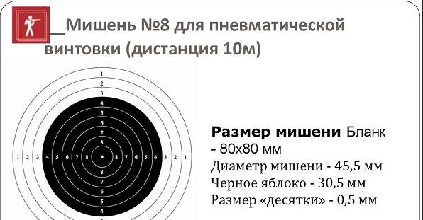 Статья № 16 Промахи и ошибки. Статья № 16 Промахи и ошибки.